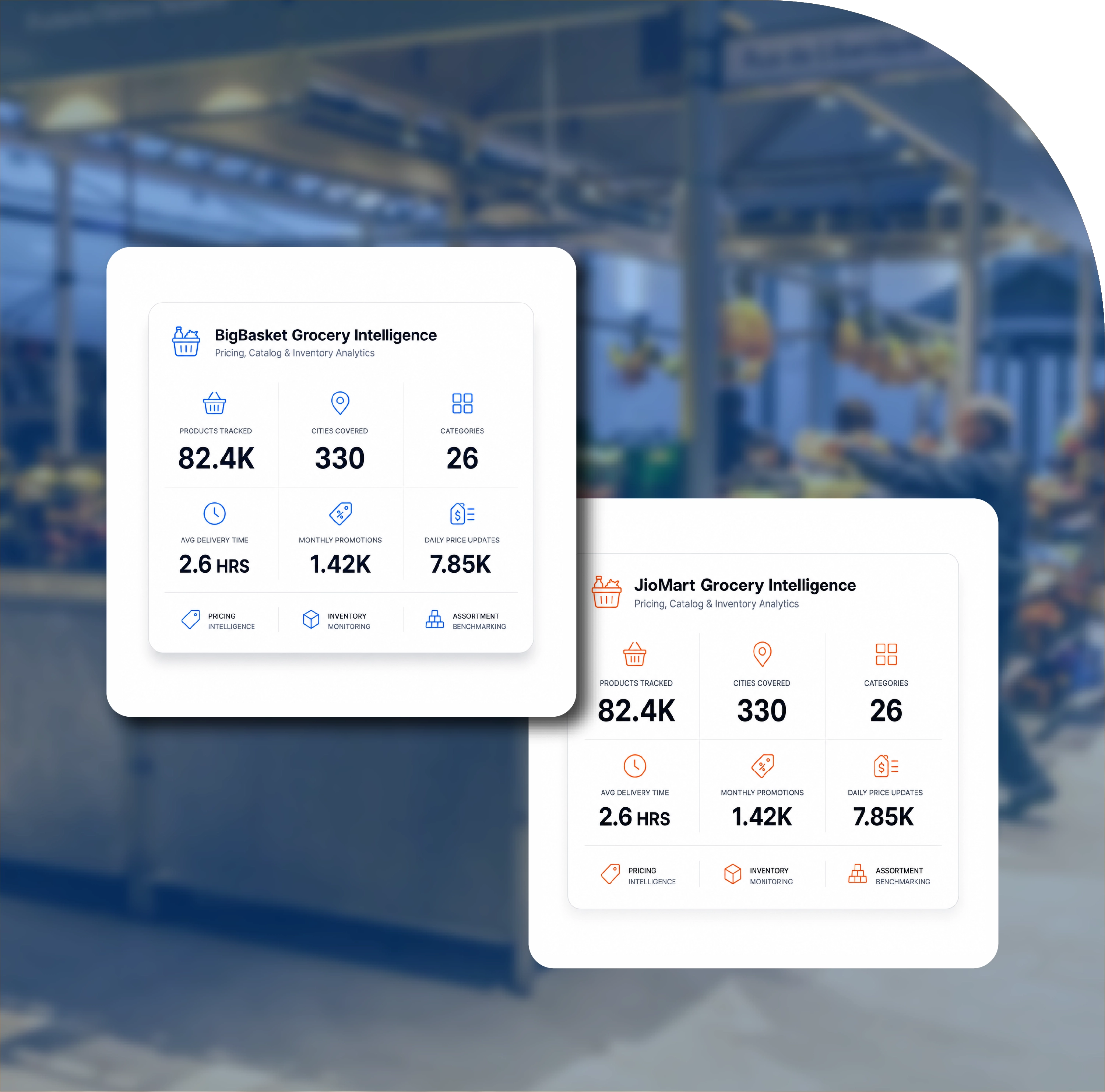 Report Overview